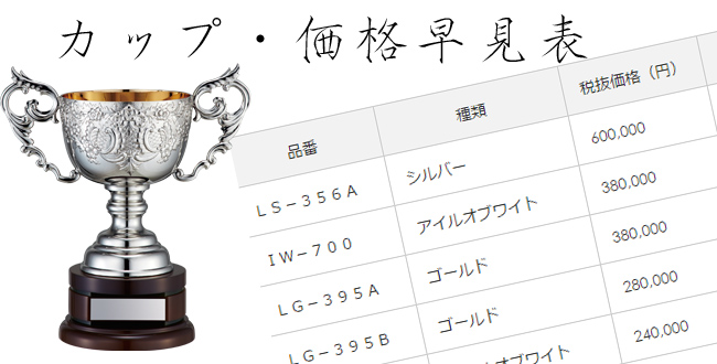 カップ価格早見表